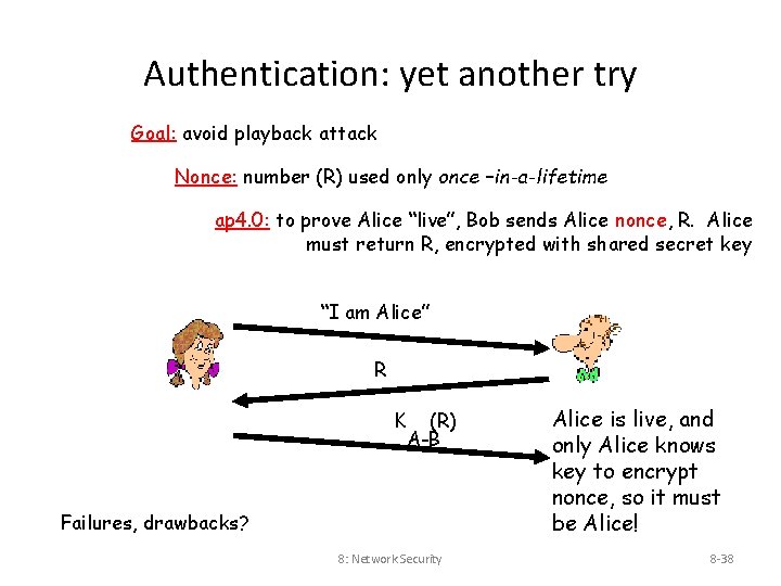 Authentication: yet another try Goal: avoid playback attack Nonce: number (R) used only once