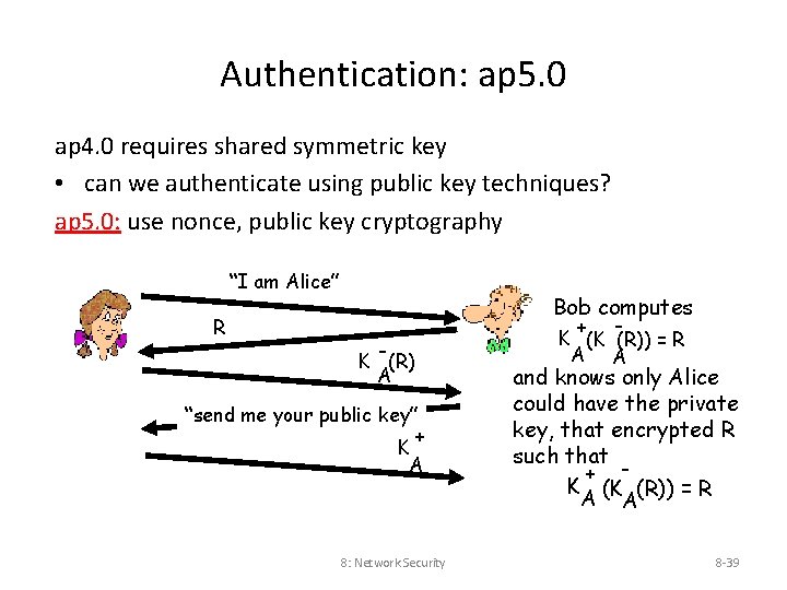 Authentication: ap 5. 0 ap 4. 0 requires shared symmetric key • can we