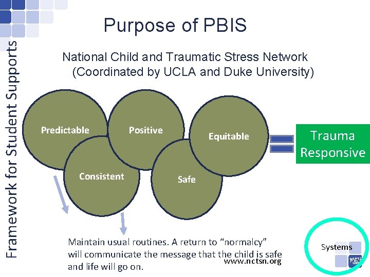 Framework for Student Supports Purpose of PBIS National Child and Traumatic Stress Network (Coordinated