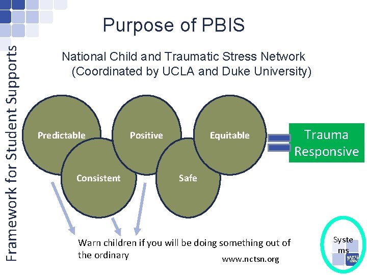 Framework for Student Supports Purpose of PBIS National Child and Traumatic Stress Network (Coordinated