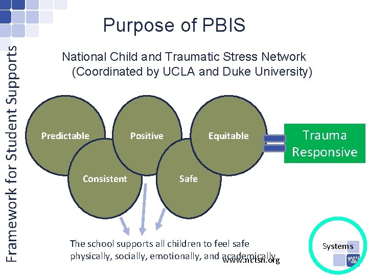 Framework for Student Supports Purpose of PBIS National Child and Traumatic Stress Network (Coordinated