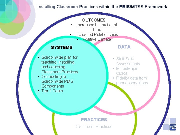 Installing Classroom Practices within the PBIS/MTSS Framework OUTCOMES • Increased Instructional Time • Increased