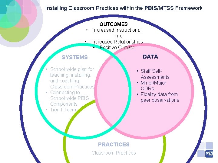 Installing Classroom Practices within the PBIS/MTSS Framework OUTCOMES • Increased Instructional Time • Increased