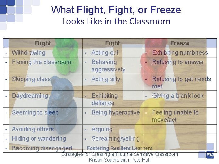 What Flight, Fight, or Freeze Looks Like in the Classroom Flight Freeze • Withdrawing