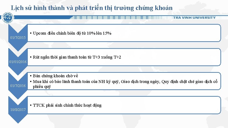 Lịch sử hình thành và phát triển thị trường chứng khoán • Upcom điều