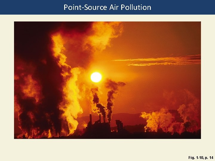 Point-Source Air Pollution Fig. 1 -10, p. 14 