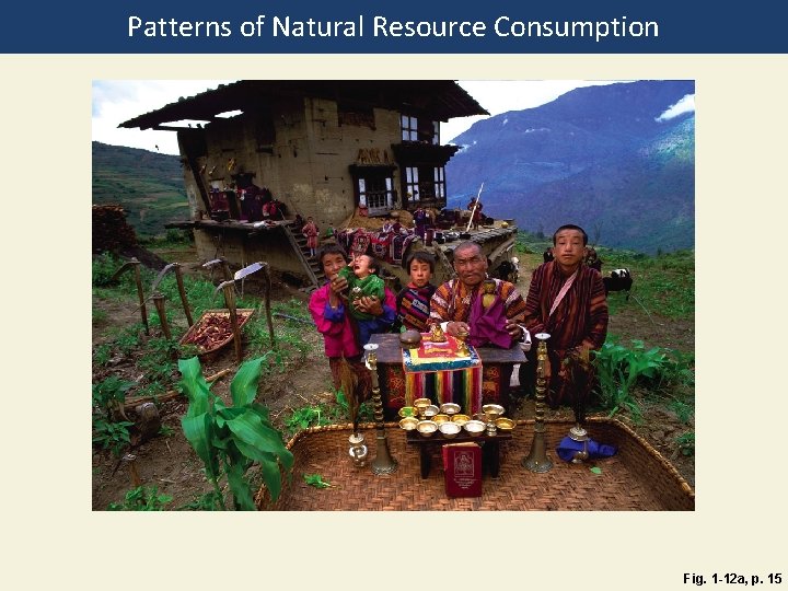 Patterns of Natural Resource Consumption Fig. 1 -12 a, p. 15 