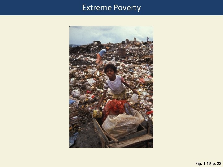 Extreme Poverty Fig. 1 -19, p. 22 