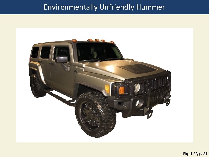 Environmentally Unfriendly Hummer Fig. 1 -22, p. 24 