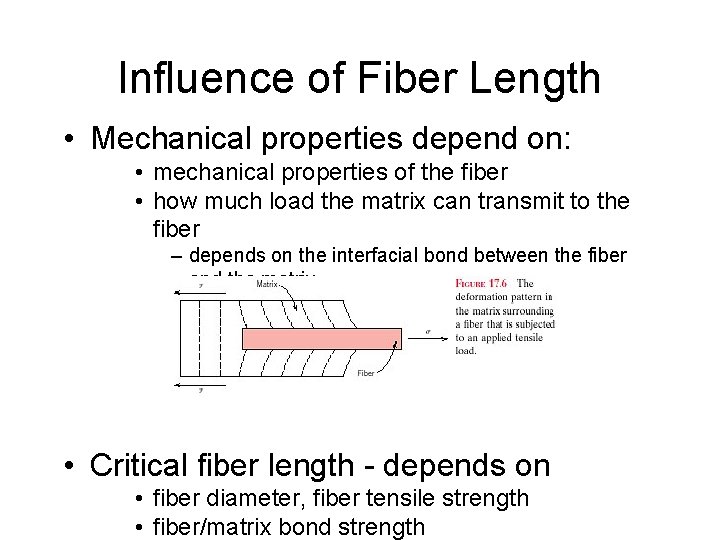 Influence of Fiber Length • Mechanical properties depend on: • mechanical properties of the
