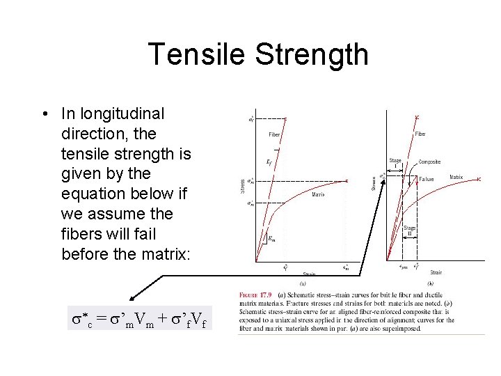 Tensile Strength • In longitudinal direction, the tensile strength is given by the equation