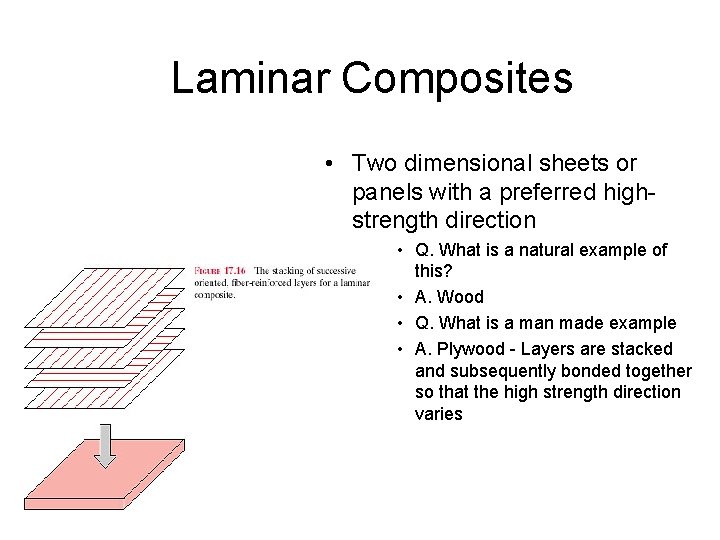 Laminar Composites • Two dimensional sheets or panels with a preferred highstrength direction •