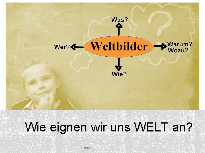 Wie eignen wir uns WELT an? PH Wien 