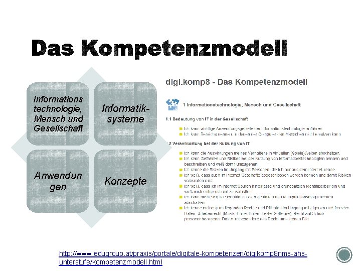 Informations technologie, Mensch und Gesellschaft Informatiksysteme Anwendun gen Konzepte http: //www. edugroup. at/praxis/portale/digitale-kompetenzen/digikomp 8