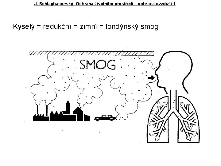 J. Schlaghamerský: Ochrana životního prostředí – ochrana ovzduší 1 Kyselý = redukční = zimní