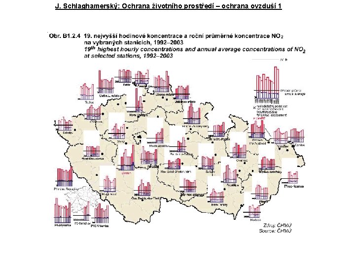 J. Schlaghamerský: Ochrana životního prostředí – ochrana ovzduší 1 