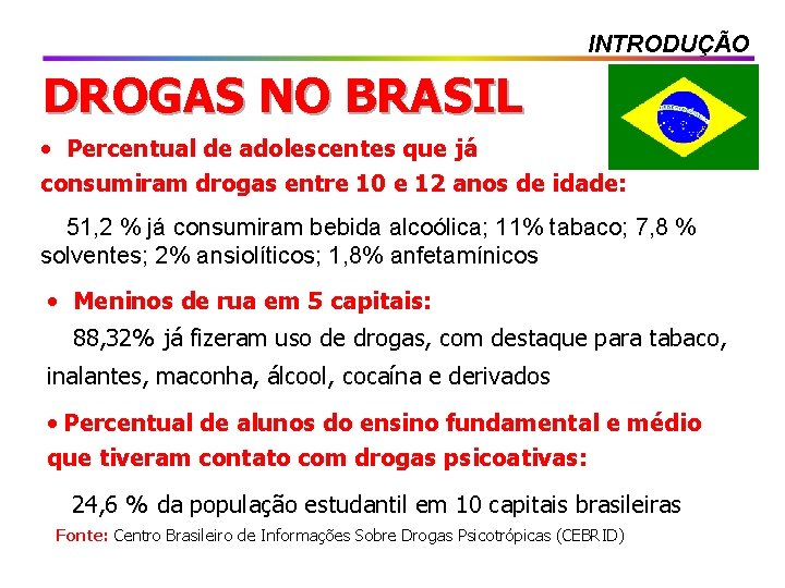 INTRODUÇÃO DROGAS NO BRASIL • Percentual de adolescentes que já consumiram drogas entre 10