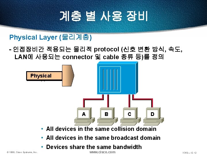 계층 별 사용 장비 Physical Layer (물리계층) - 인접장비간 적용되는 물리적 protocol (신호 변환