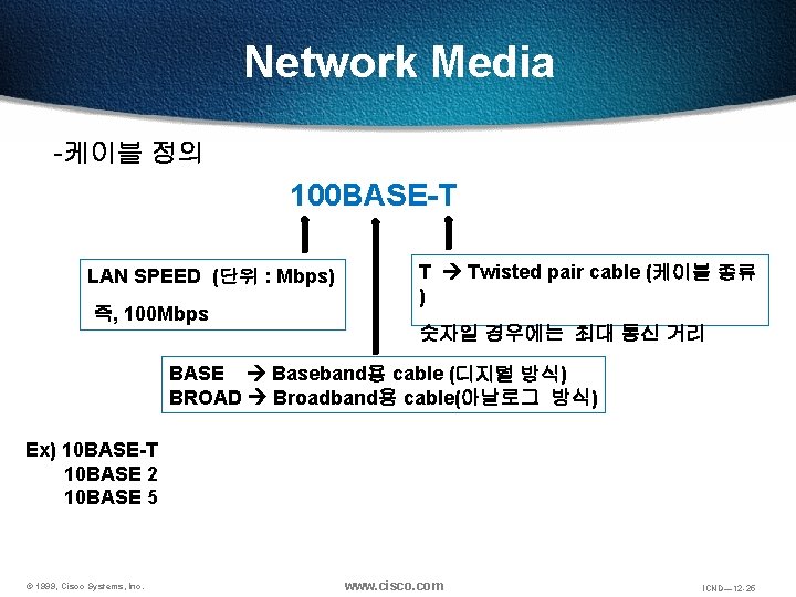 Network Media -케이블 정의 100 BASE-T LAN SPEED (단위 : Mbps) 즉, 100 Mbps