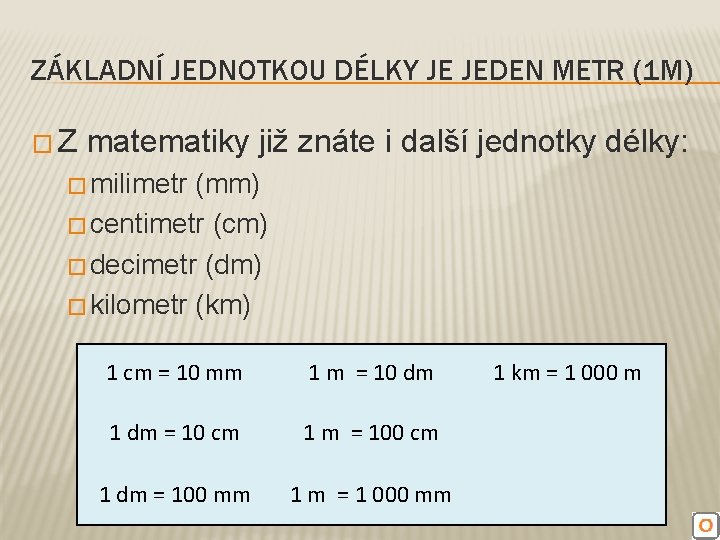 ZÁKLADNÍ JEDNOTKOU DÉLKY JE JEDEN METR (1 M) �Z matematiky již znáte i další