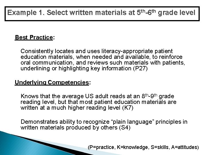 Example 1. Select written materials at 5 th-6 th grade level Best Practice: Consistently Example 1. Select written materials at 5 th-6 th grade level Best Practice: Consistently