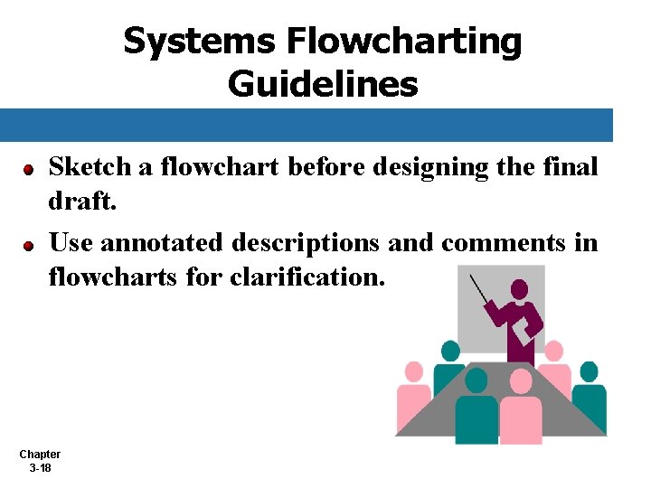 Systems Flowcharting Guidelines Sketch a flowchart before designing the final draft. Use annotated descriptions Systems Flowcharting Guidelines Sketch a flowchart before designing the final draft. Use annotated descriptions