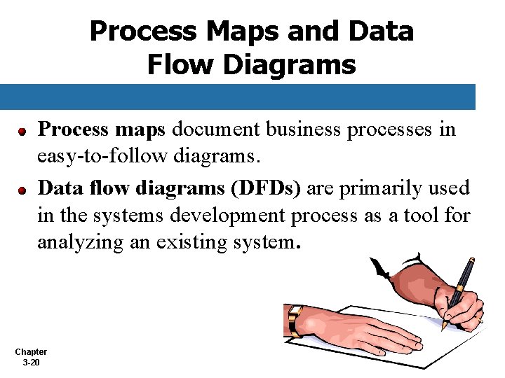 Process Maps and Data Flow Diagrams Process maps document business processes in easy-to-follow diagrams. Process Maps and Data Flow Diagrams Process maps document business processes in easy-to-follow diagrams.