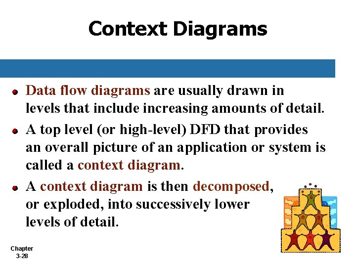 Context Diagrams Data flow diagrams are usually drawn in levels that include increasing amounts Context Diagrams Data flow diagrams are usually drawn in levels that include increasing amounts
