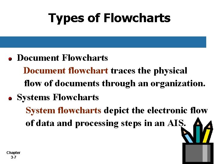 Types of Flowcharts Document flowchart traces the physical flow of documents through an organization. Types of Flowcharts Document flowchart traces the physical flow of documents through an organization.