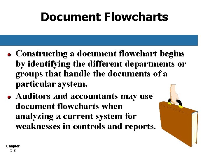 Document Flowcharts Constructing a document flowchart begins by identifying the different departments or groups Document Flowcharts Constructing a document flowchart begins by identifying the different departments or groups