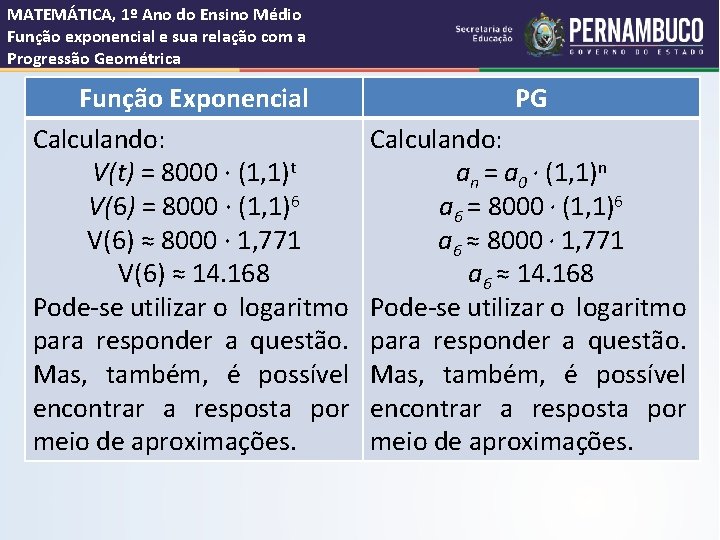 MATEMÁTICA, 1º Ano do Ensino Médio Função exponencial e sua relação com a Progressão