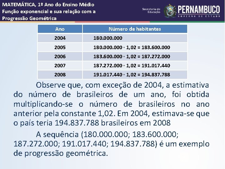 MATEMÁTICA, 1º Ano do Ensino Médio Função exponencial e sua relação com a Progressão