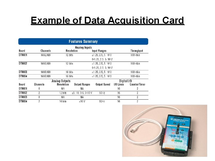 Example of Data Acquisition Card 