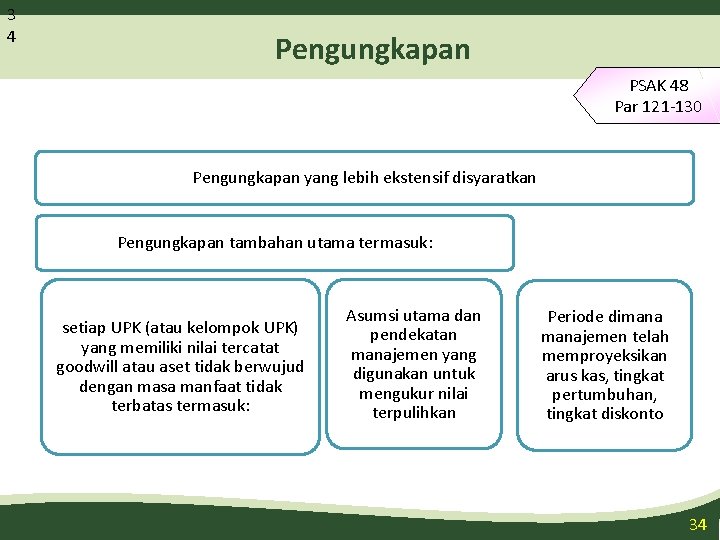 3 4 Pengungkapan PSAK 48 Par 121 -130 Pengungkapan yang lebih ekstensif disyaratkan Pengungkapan