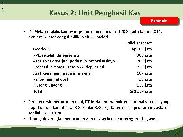 3 6 Kasus 2: Unit Penghasil Kas Example • PT Melati melakukan reviu penurunan