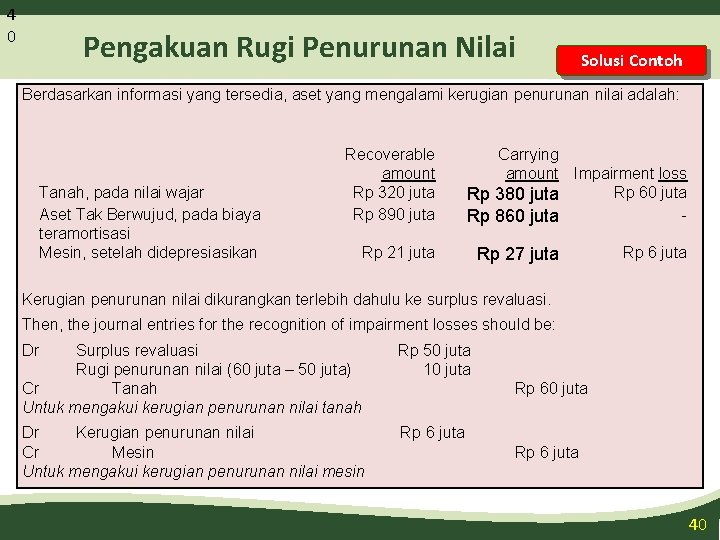 4 0 Pengakuan Rugi Penurunan Nilai Solusi Contoh Berdasarkan informasi yang tersedia, aset yang