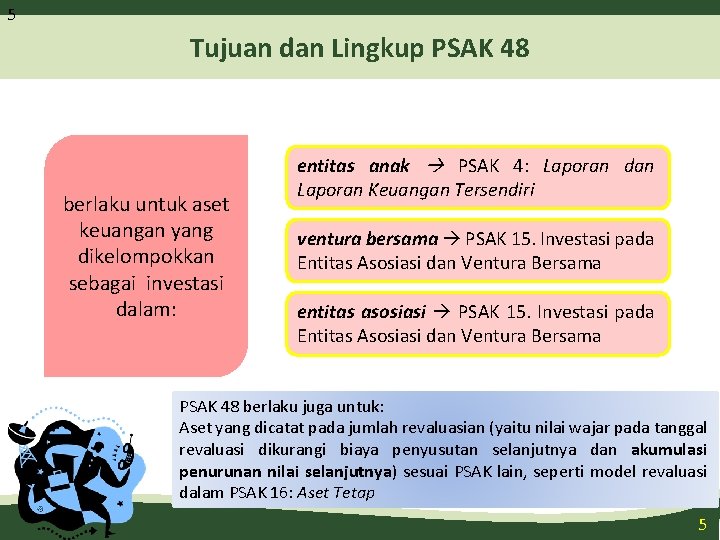 5 Tujuan dan Lingkup PSAK 48 berlaku untuk aset keuangan yang dikelompokkan sebagai investasi