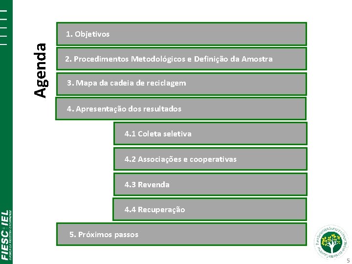 Agenda 1. Objetivos 2. Procedimentos Metodológicos e Definição da Amostra 3. Mapa da cadeia