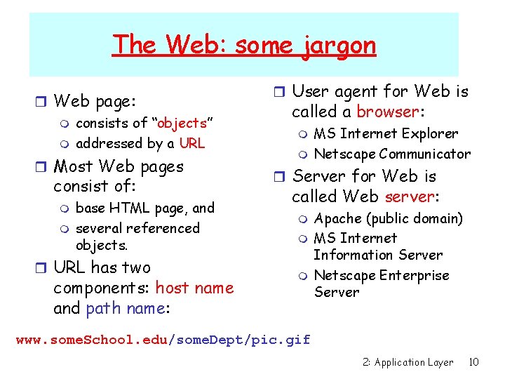 The Web: some jargon r Web page: m consists of “objects” m addressed by