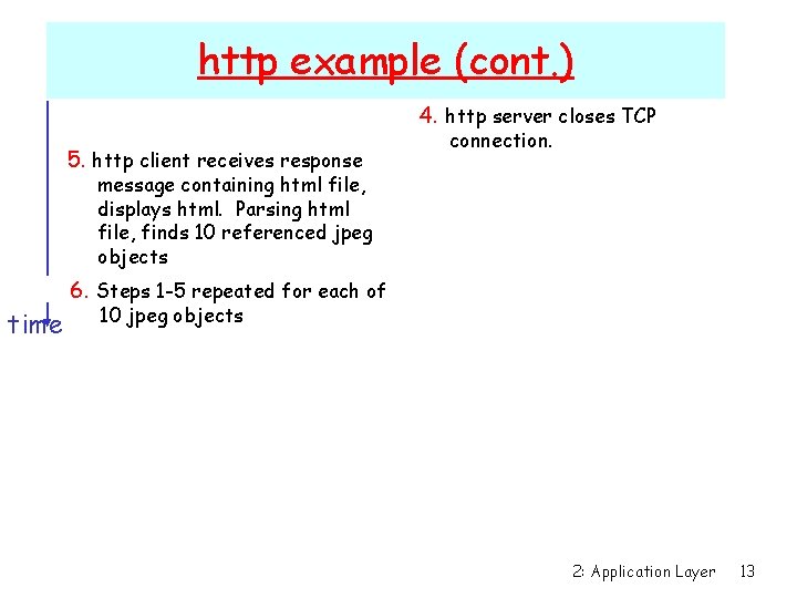 http example (cont. ) 4. http server closes TCP 5. http client receives response http example (cont. ) 4. http server closes TCP 5. http client receives response