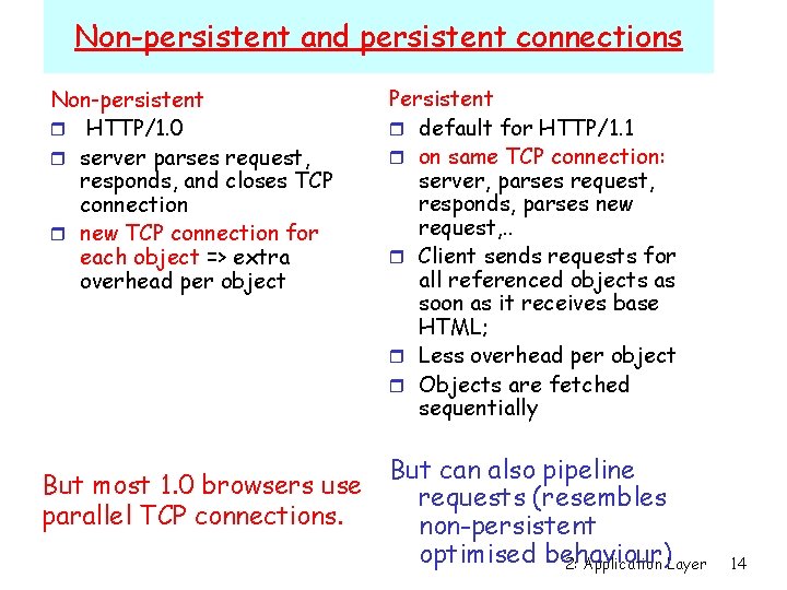 Non-persistent and persistent connections Non-persistent r HTTP/1. 0 r server parses request, responds, and