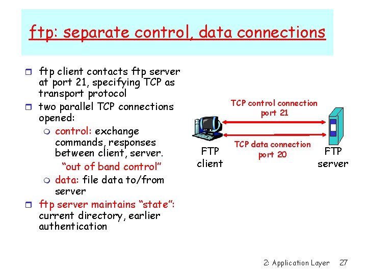 ftp: separate control, data connections r ftp client contacts ftp server at port 21,