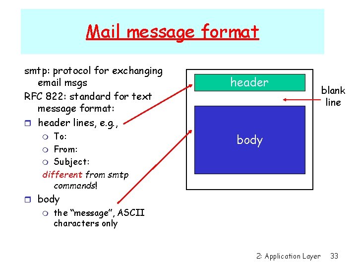 Mail message format smtp: protocol for exchanging email msgs RFC 822: standard for text