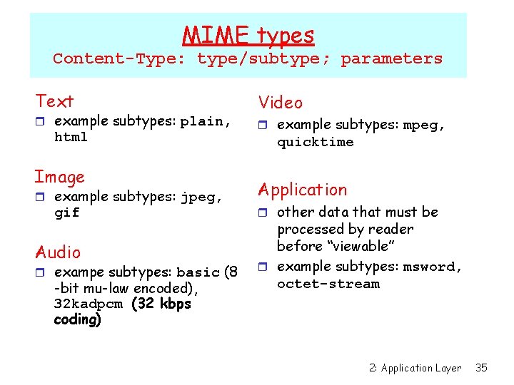 MIME types Content-Type: type/subtype; parameters Text r example subtypes: plain, html Image r example