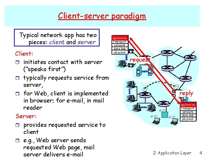 Client-server paradigm Typical network app has two pieces: client and server Client: r initiates