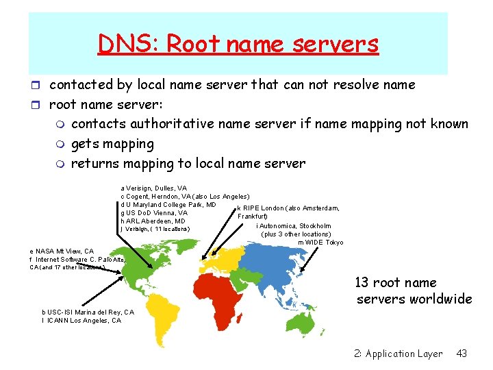 DNS: Root name servers r contacted by local name server that can not resolve