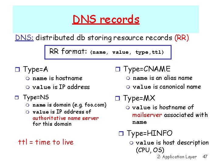 DNS records DNS: distributed db storing resource records (RR) RR format: (name, value, type,