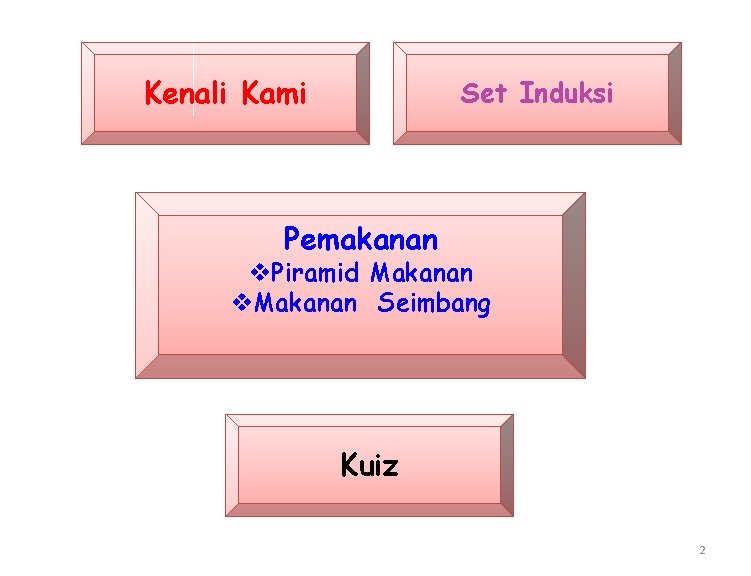 Kenali Kami Set Induksi Pemakanan v. Piramid Makanan v. Makanan Seimbang Kuiz 2 