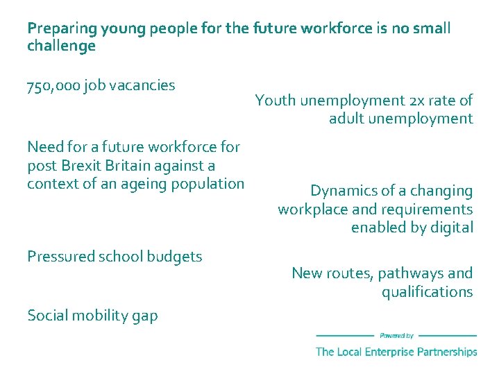 Preparing young people for the future workforce is no small challenge 750, 000 job