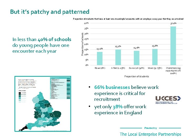 But it’s patchy and patterned Proportion of students that have at least one meaningful